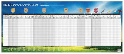 Cub Scout Advancement Chart